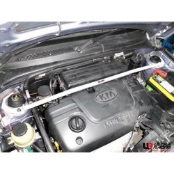 KIA RIO 1.5 DC 05-10...