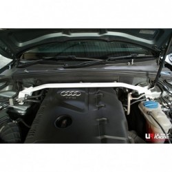 AUDI A5 2.0T 07+ 8T...