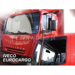 CARENADOS IVECO TRAKKER...