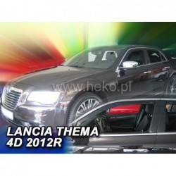 CARENADOS LANCIA THEMA 4D...