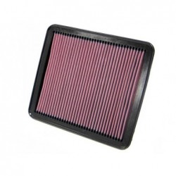 FILTRO DE AIRE K&N 33-2325