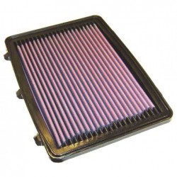 FILTRO DE AIRE K&N 33-2748-1