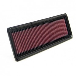 FILTRO DE AIRE K&N 33-2847