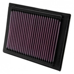 FILTRO DE AIRE K&N 33-2853