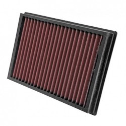 FILTRO DE AIRE K&N 33-2877