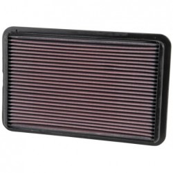 FILTRO DE AIRE K&N 33-2064