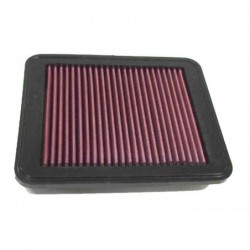 FILTRO DE AIRE K&N 33-2170