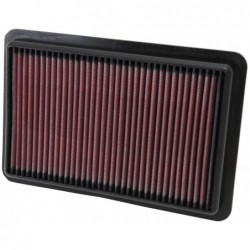 FILTRO DE AIRE K&N 33-2480