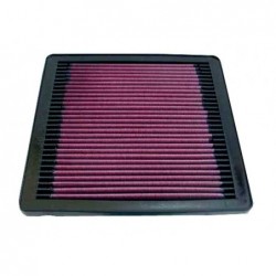 FILTRO DE AIRE K&N 33-2045
