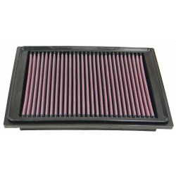 FILTRO DE AIRE K&N 33-2305